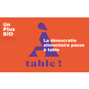 Un Plus Bio : Un collectif dans le domaine de la restauration collective - Un credo : « Et si manger mieux était au centre de la transformation des territoires, où la restauration collective serait un levier fondamental ? »
Aujourd’hui j’ai le plaisir de recevoir M Stéphane VEYRAT, Directeur de Un Plus Bio qui va nous parler de l’activité du collectif qu’il dirige et auquel vous pourriez adhérer.
Pour plus d'information: www.unplusbio.org Un Plus Bio : Un collectif dans le domaine de la restauration collective